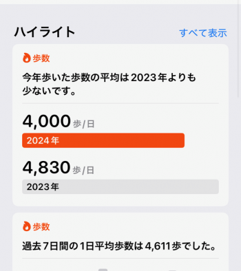 なんとか4,000